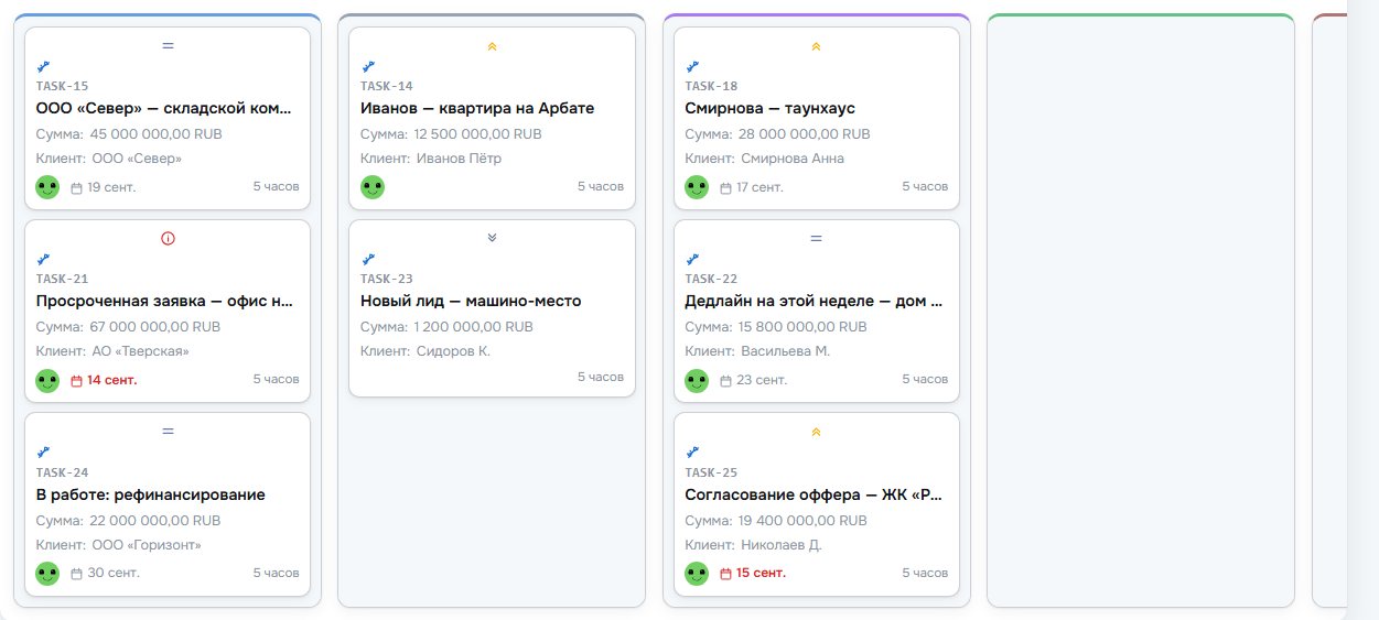Доска задач